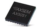 AX5051-QFN28 AXSEM  2.04000$  